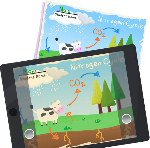 ClassDojo app on a tablet